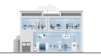 Automatisierungspyramide der Kontron AIS GmbH